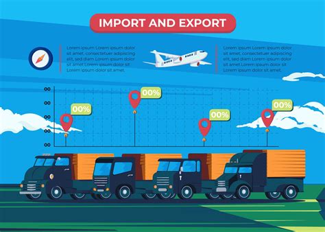 Import Export Documentation 的图像结果