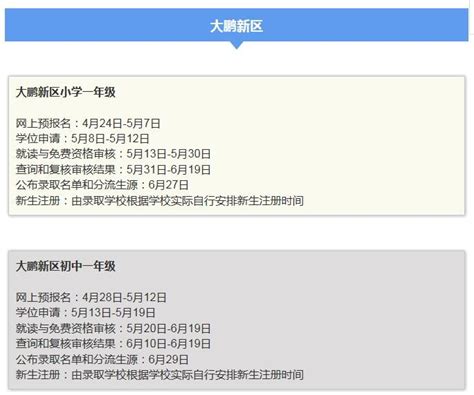2022年深圳南山区小升初学位申请提醒(注意事项)_小升初网