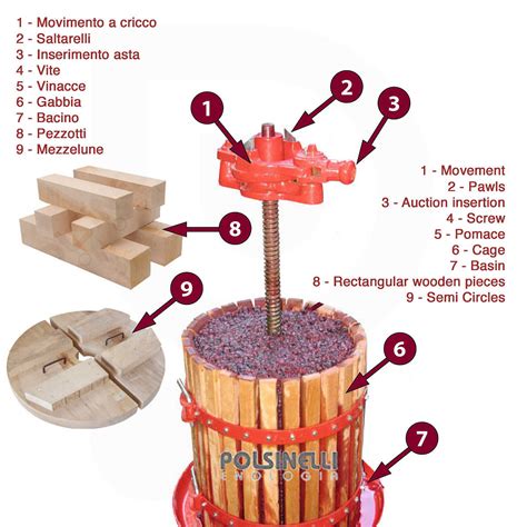Grape Press For Wine at Lawrence Pritchard blog