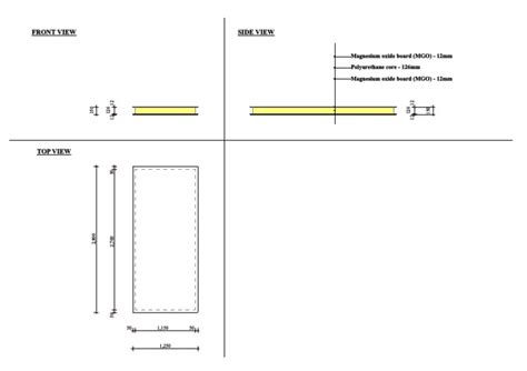 SIP Panel Installation Guide 的图像结果