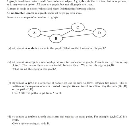 Examples of Graph Data Structure 的图像结果