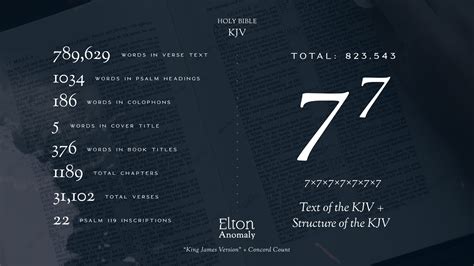 Is Mother Capitalized: Common Mistakes and How to Avoid Them - Watson Media