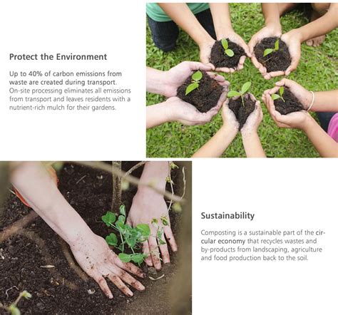 Image result for Kitchen Composter Machine