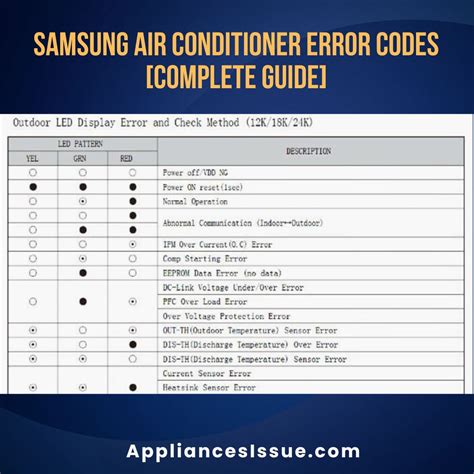 Error Code FH202 的图像结果
