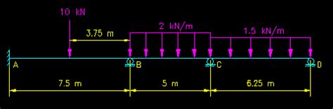 Image result for Distribution Factor Structural Formula