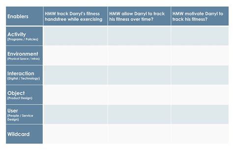 Image result for Comparison Matrix Creative