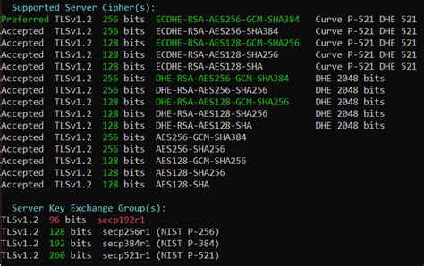 Image result for SSL/TLS Key Exchange