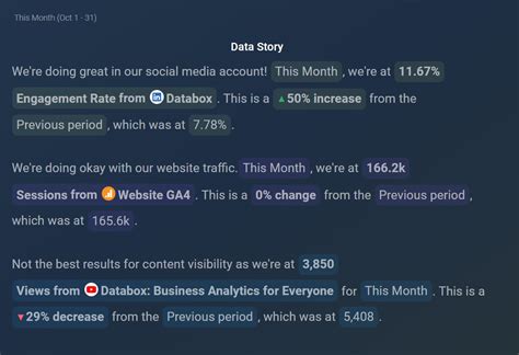 Image result for Data Sorted Visually Data Explained with a Story