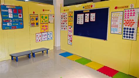 Home | Kidzee Belur