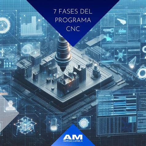 Las 7 fases del programa CNC: desde diseño hasta producción