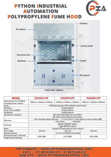Chemical Fume Hoods - Laboratory Polypropylene Fume Hood Manufacturer ...