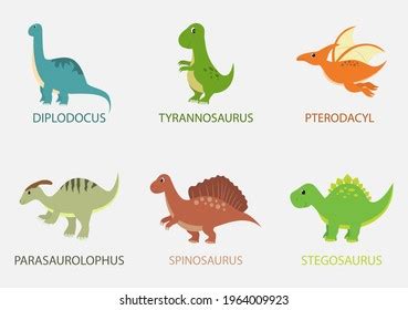 Image result for Evolution Examples