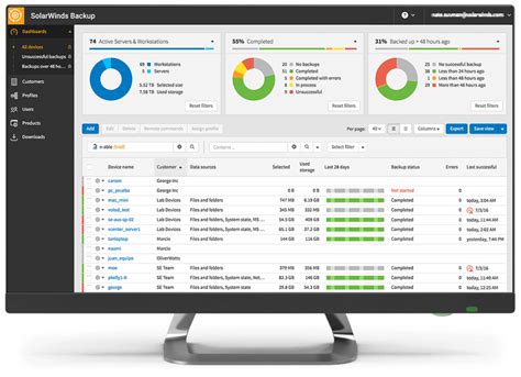 Computer Backup Software 的图像结果