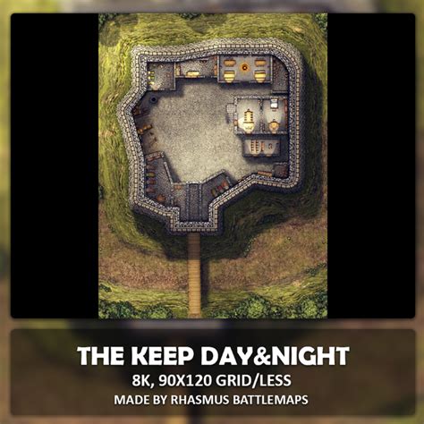 Image result for RPG Keep Map