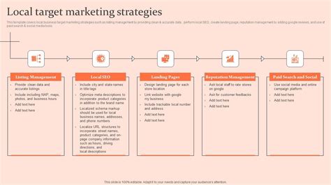 Customised Advertising Strategies Local Target Marketing Strategies ...