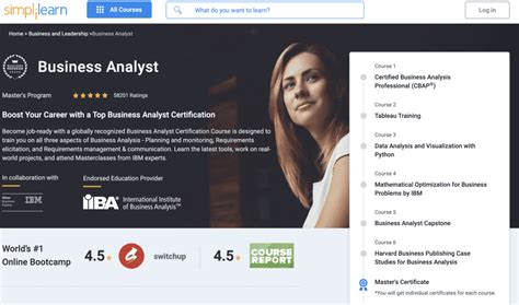 Image result for Business Analyst Master Class