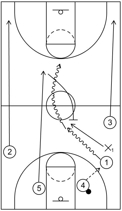 Image result for Single Line Drawing Computer