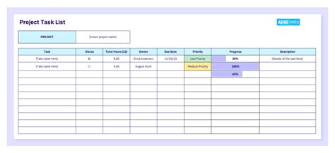 Image result for Cerner Task List
