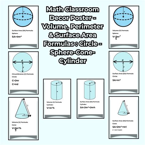 volume of sphere cone cylinder Math Classroom Decor Poster Sphere-Cone ...