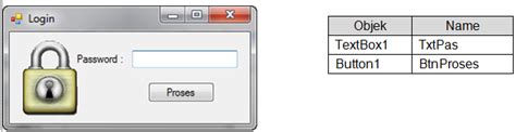 Image result for HTML MsgBox