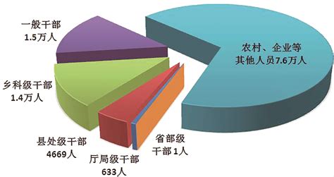 镜头丨数字赋能 提升监督质效————要闻——中央纪委国家监委网站