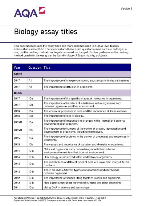AQA A-level Biology Essay Cheatsheet for Exam Success - Studocu