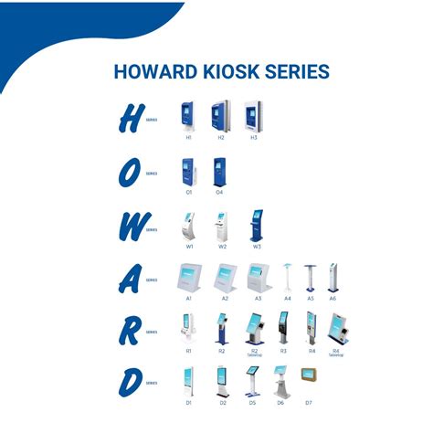 Howard Technology Solutions on LinkedIn: #hts #howard #technology # ...