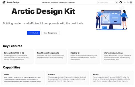 REST API with React 的图像结果