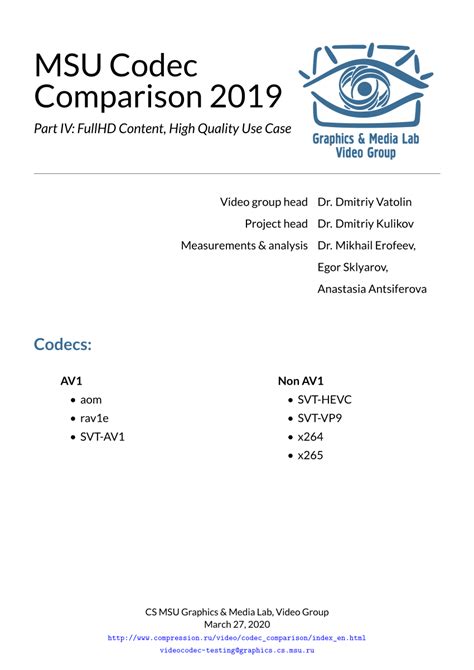 Image result for Codec Comparison