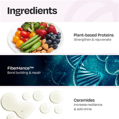 Hair Repair Treatment - Buy Ultimate Bond Damage Repair Conditioner ...