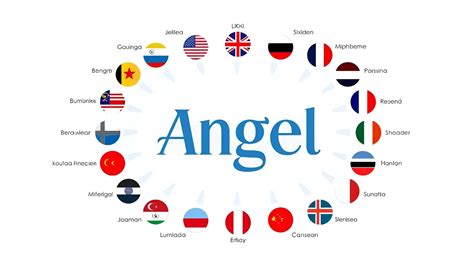 790+ Ways To Say Angel in Different Languages