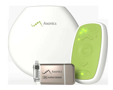Axonics