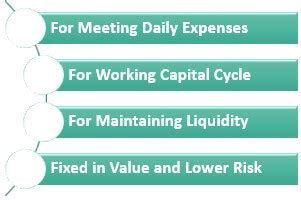 Image result for Monetary Assets Definition