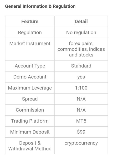 Image result for Novatech Scam