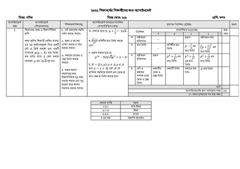 Image result for 6th Week Assignment Answer Class 10 ICT