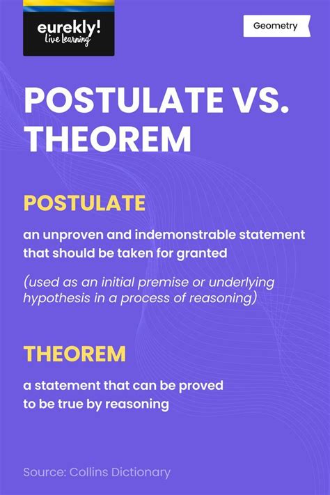 Image result for Math Class 9 Notes