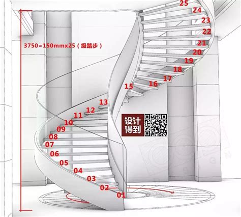 三跑楼梯是什么意思？三跑楼梯尺寸高度如何计算？ - 本地资讯 - 装一网