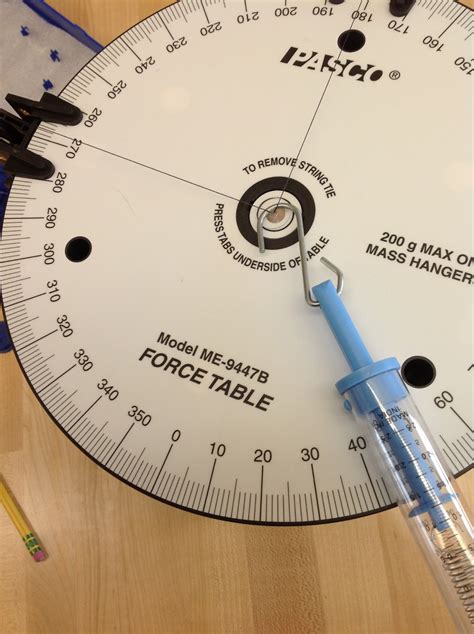 Image result for Force Fetch Table Measurement Plan