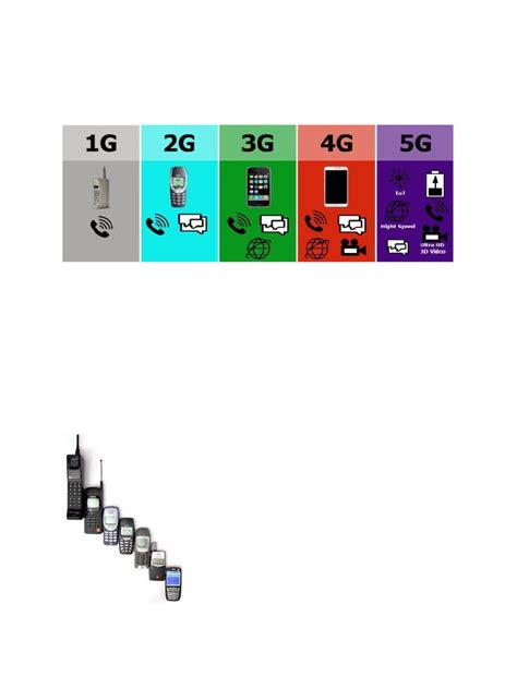 Cellular Network Types 的图像结果