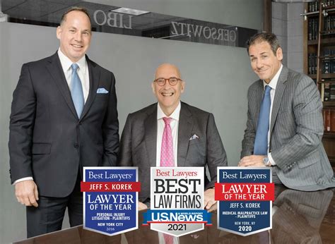 Recover Over 10 Million for Victims of Doctor Panos