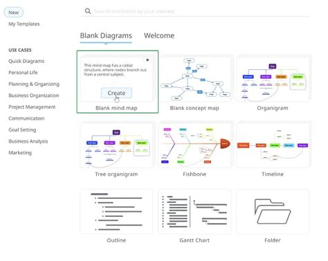 Image result for Mindomo Tutorials