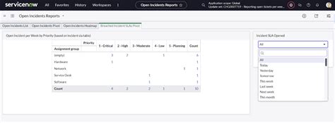 Image result for Creating Report in ServiceNow
