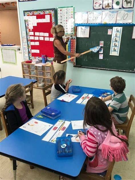 Image result for EEP Tutorial for Beginners