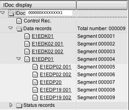 Image result for Idoc Example