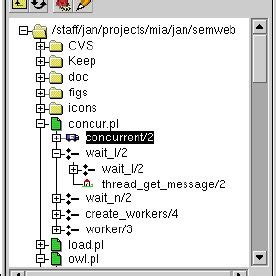 Prolog SWI Tutorial 的图像结果