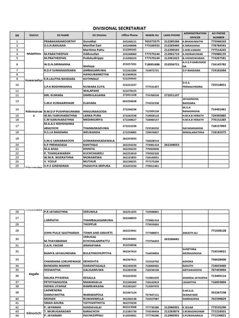 Image result for One-Dimensional Array and 2D Array