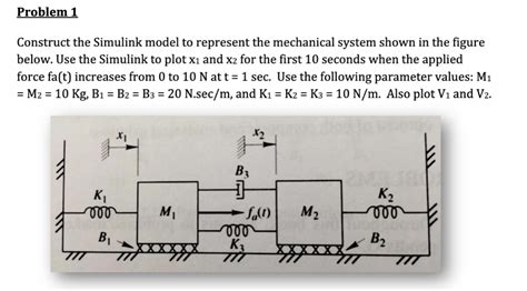 Image result for Simulink Compile Model