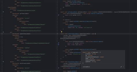 Image result for Customize Open API Generator Python