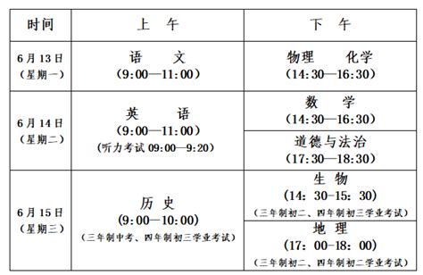 济宁市教育局 招考专栏 济宁市2022年初中学业水平考试科目和时间