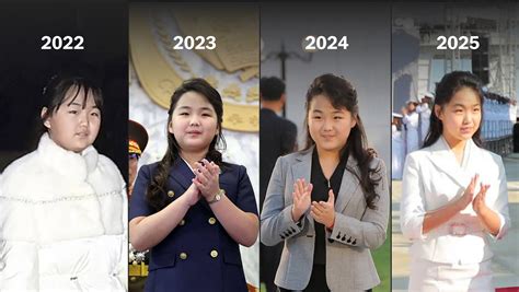 Is Kim Jong-un’s Daughter Next in Line to Lead North Korea? - The New ...